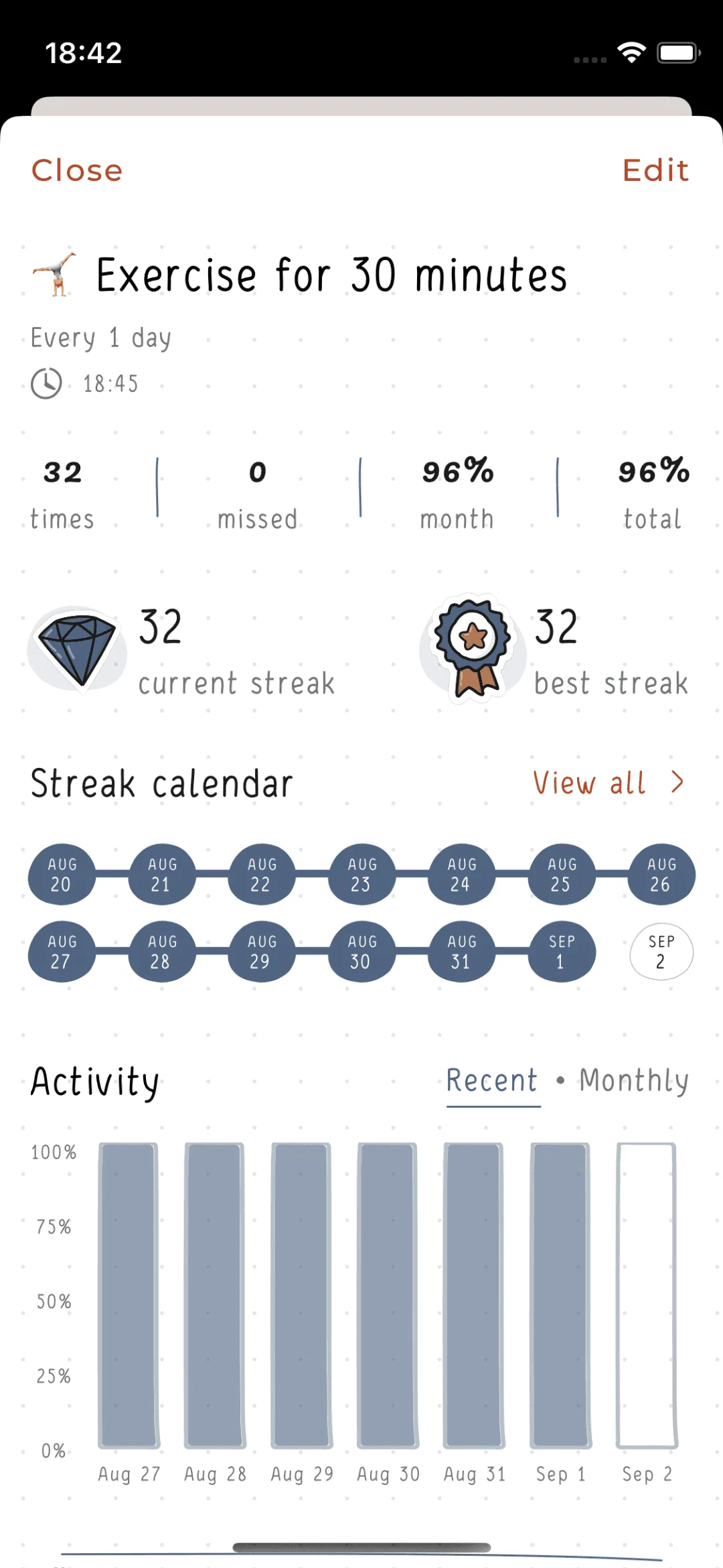 Screenshots of the Hizo app with Exercise for 30 minutes habit.