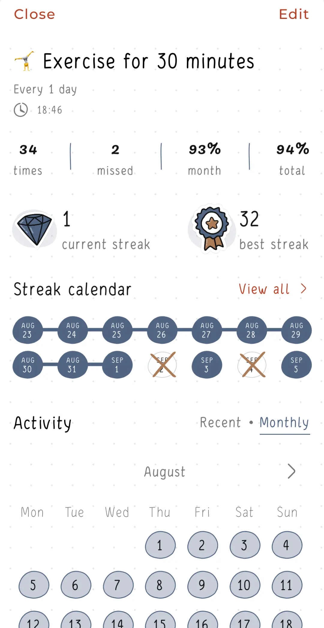 Screenshots of the Hizo app with habit detail view.